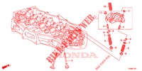 VENTIL/KIPPHEBEL (1.8L) für Honda CIVIC 1.8 LIFESTYLE 5 Türen 6 gang-Schaltgetriebe 2016