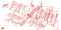RUECKSITZ/SITZGURT,(2D)  für Honda CIVIC 1.5 PRESTIGE 5 Türen 6 gang-Schaltgetriebe 2017
