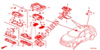 INNENLEUCHTE  für Honda CIVIC 1.5 SPORT PLUS 5 Türen 6 gang-Schaltgetriebe 2017