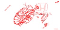 KUPPLUNGSFREIGABE  für Honda CIVIC 1.5 SPORT PLUS 5 Türen 6 gang-Schaltgetriebe 2017