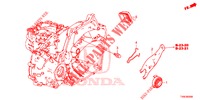 KUPPLUNGSFREIGABE  für Honda CIVIC 1.8 SPORT 5 Türen 6 gang-Schaltgetriebe 2014