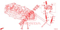 VENTIL/KIPPHEBEL (1.8L) für Honda CIVIC 1.8 SPORT 5 Türen 6 gang-Schaltgetriebe 2014