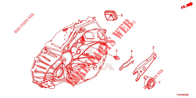 KUPPLUNGSFREIGABE  für Honda CIVIC TYPE R 5 Türen 6 gang-Schaltgetriebe 2016