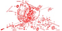 KUPPLUNGSGEHAEUSE (TYPE R) für Honda CIVIC TYPE R 5 Türen 6 gang-Schaltgetriebe 2017