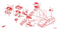 INNENLEUCHTE  für Honda CIVIC TOURER DIESEL 1.6 COMFORT 5 Türen 6 gang-Schaltgetriebe 2014