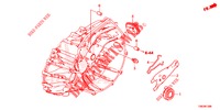 KUPPLUNGSFREIGABE (DIESEL) für Honda CIVIC TOURER DIESEL 1.6 COMFORT 5 Türen 6 gang-Schaltgetriebe 2014