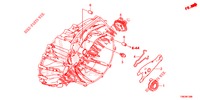 KUPPLUNGSFREIGABE (DIESEL) für Honda CIVIC TOURER DIESEL 1.6 S 5 Türen 6 gang-Schaltgetriebe 2014