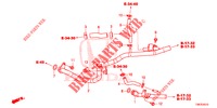 WASSERSCHLAUCH/HEIZUNGSSCHACHT (DIESEL) für Honda CIVIC TOURER DIESEL 1.6 EXECUTIVE 5 Türen 6 gang-Schaltgetriebe 2014