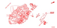 KUPPLUNGSFREIGABE  für Honda CIVIC TOURER 1.8 EXECUTIVE 5 Türen 6 gang-Schaltgetriebe 2014