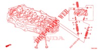 VENTIL/KIPPHEBEL  für Honda CIVIC TOURER 1.8 EXECUTIVE 5 Türen 6 gang-Schaltgetriebe 2014