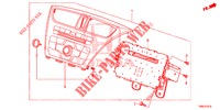 AUDIOEINHEIT (1) für Honda CIVIC TOURER DIESEL 1.6 COMFORT 5 Türen 6 gang-Schaltgetriebe 2015