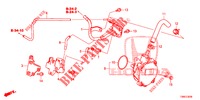 EINBAULEITUNG/UNTERDRUCKPUMPE (DIESEL) für Honda CIVIC TOURER DIESEL 1.6 COMFORT 5 Türen 6 gang-Schaltgetriebe 2015