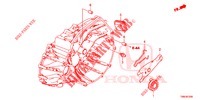 KUPPLUNGSFREIGABE (DIESEL) für Honda CIVIC TOURER DIESEL 1.6 COMFORT 5 Türen 6 gang-Schaltgetriebe 2015