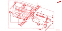 AUDIOEINHEIT (1) für Honda CIVIC TOURER DIESEL 1.6 EXECUTIVE 5 Türen 6 gang-Schaltgetriebe 2015