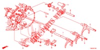 SCHALTGABEL/EINSTELLSCHRAUBE (DIESEL) für Honda CIVIC TOURER DIESEL 1.6 EXECUTIVE 5 Türen 6 gang-Schaltgetriebe 2015