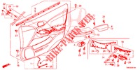 TUERVERKLEIDUNG, VORNE (LH) für Honda CIVIC TOURER DIESEL 1.6 S 5 Türen 6 gang-Schaltgetriebe 2015