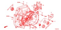KUPPLUNGSGEHAEUSE  für Honda CIVIC TOURER 1.8 EXECUTIVE NAVI 5 Türen 6 gang-Schaltgetriebe 2015