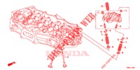 VENTIL/KIPPHEBEL  für Honda CIVIC TOURER 1.8 EXECUTIVE 5 Türen 5 gang automatikgetriebe 2015