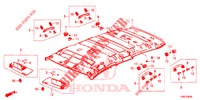 DACHVERKLEIDUNG  für Honda CIVIC TOURER DIESEL 1.6 LIFSTYLE 5 Türen 6 gang-Schaltgetriebe 2016