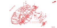 KUPPLUNGSFREIGABE (DIESEL) für Honda CIVIC TOURER DIESEL 1.6 ELEGANCE L 5 Türen 6 gang-Schaltgetriebe 2017