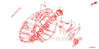 KUPPLUNGSFREIGABE (DIESEL) für Honda CIVIC TOURER DIESEL 1.6 LIFSTYLE 5 Türen 6 gang-Schaltgetriebe 2017