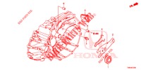 KUPPLUNGSFREIGABE (DIESEL) für Honda CIVIC TOURER DIESEL 1.6 S 5 Türen 6 gang-Schaltgetriebe 2017