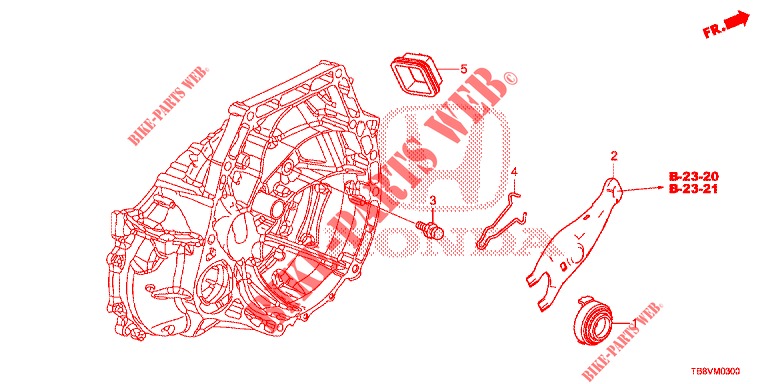 KUPPLUNGSFREIGABE  für Honda CIVIC TOURER 1.8 COMFORT 5 Türen 6 gang-Schaltgetriebe 2017