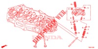 VENTIL/KIPPHEBEL  für Honda CIVIC TOURER 1.8 EXECUTIVE NAVI 5 Türen 5 gang automatikgetriebe 2017