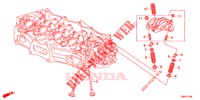 VENTIL/KIPPHEBEL  für Honda CIVIC TOURER 1.8 EXECUTIVE 5 Türen 6 gang-Schaltgetriebe 2017