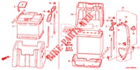 BATTERIE/ZUENDSPULE (2.0L) (2.4L) für Honda CR-V 2.0 EXECUTIVE 5 Türen 5 gang automatikgetriebe 2012