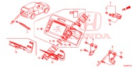EINBAUSATZ F. RNS2  für Honda CR-V 2.0 EXECUTIVE 5 Türen 6 gang-Schaltgetriebe 2013
