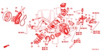 WASSERPUMPE/THERMOSTAT (2.0L) für Honda CR-V 2.0 S 5 Türen 5 gang automatikgetriebe 2013