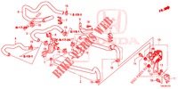 WASSERSCHLAUCH/HEIZUNGSSCHACHT (2.0L) (LH) für Honda CR-V 2.0 S 5 Türen 5 gang automatikgetriebe 2013