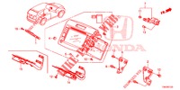 EINBAUSATZ F. RNS2  für Honda CR-V 2.0 COMFORT 5 Türen 6 gang-Schaltgetriebe 2014