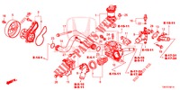 WASSERPUMPE/THERMOSTAT (2.0L) für Honda CR-V 2.0 COMFORT 5 Türen 5 gang automatikgetriebe 2014