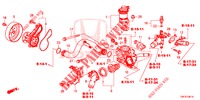 WASSERPUMPE/THERMOSTAT (2.0L) für Honda CR-V 2.0 ELEGANCE L 5 Türen 5 gang automatikgetriebe 2014