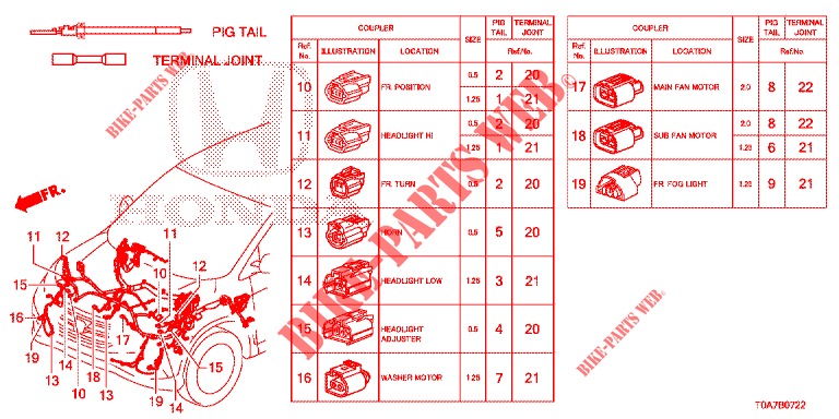 ELEKTR. STECKVERBINDER (AVANT) ('14) (HID) für Honda CR-V 2.0 EXCLUSIVE NAVI 5 Türen 6 gang-Schaltgetriebe 2014