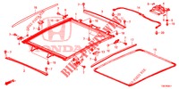 DACHVERKLEIDUNG/SONNENBLENDE/SCHIEBEFENSTER  für Honda CR-V 2.0 EXCLUSIVE NAVI 5 Türen 5 gang automatikgetriebe 2014