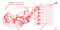 ELEKTR. STECKVERBINDER (ARRIERE) für Honda CR-V 2.0 S 5 Türen 6 gang-Schaltgetriebe 2014