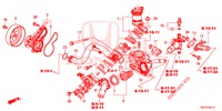 WASSERPUMPE/THERMOSTAT (2.0L) für Honda CR-V 2.0 S 5 Türen 6 gang-Schaltgetriebe 2014