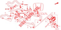 WASSERSCHLAUCH/HEIZUNGSSCHACHT (LH) (2.0L) für Honda CR-V 2.0 COMFORT 5 Türen 6 gang-Schaltgetriebe 2015