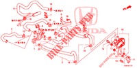 WASSERSCHLAUCH/HEIZUNGSSCHACHT (LH) (2.0L) für Honda CR-V 2.0 COMFORT 5 Türen 5 gang automatikgetriebe 2015