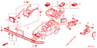 RADAR (2) für Honda CR-V 2.0 ELEGANCE 5 Türen 6 gang-Schaltgetriebe 2015