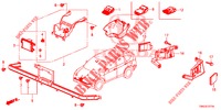 RADAR (2) für Honda CR-V 2.0 EXCLUSIVE L 5 Türen 6 gang-Schaltgetriebe 2015