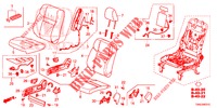 VORDERSITZ/SITZGURTE (D.) für Honda CR-V 2.0 EXCLUSIVE L 5 Türen 6 gang-Schaltgetriebe 2015
