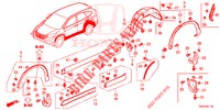 SEITENSCHWELLER ZIERLEISTE/SCHUTZ  für Honda CR-V 2.0 S 5 Türen 6 gang-Schaltgetriebe 2015