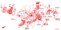 WASSERPUMPE/THERMOSTAT (2.0L) für Honda CR-V 2.0 S 5 Türen 6 gang-Schaltgetriebe 2015