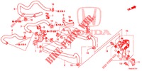 WASSERSCHLAUCH/HEIZUNGSSCHACHT (LH) (2.0L) für Honda CR-V 2.0 S 5 Türen 6 gang-Schaltgetriebe 2015