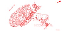 KUPPLUNGSFREIGABE  für Honda CR-V 2.0 COMFORT 5 Türen 6 gang-Schaltgetriebe 2016