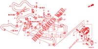 WASSERSCHLAUCH/HEIZUNGSSCHACHT (LH) (2.0L) für Honda CR-V 2.0 COMFORT 5 Türen 6 gang-Schaltgetriebe 2016